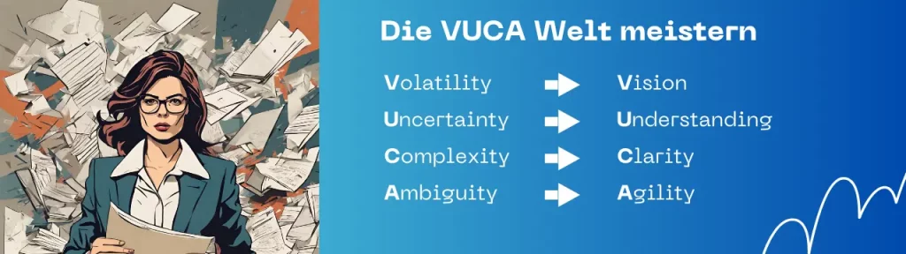 Leadership VUCA